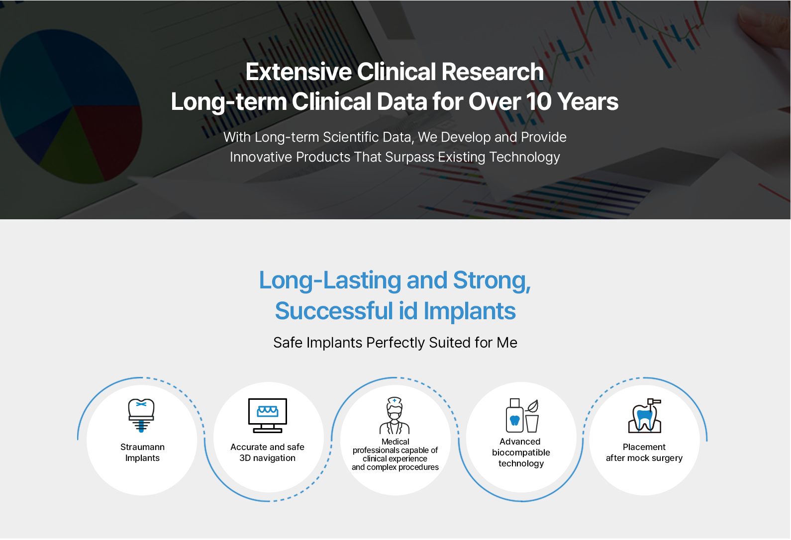 Long-lasting Straumann implants with clinical data and biocompatible technology at id Clinic