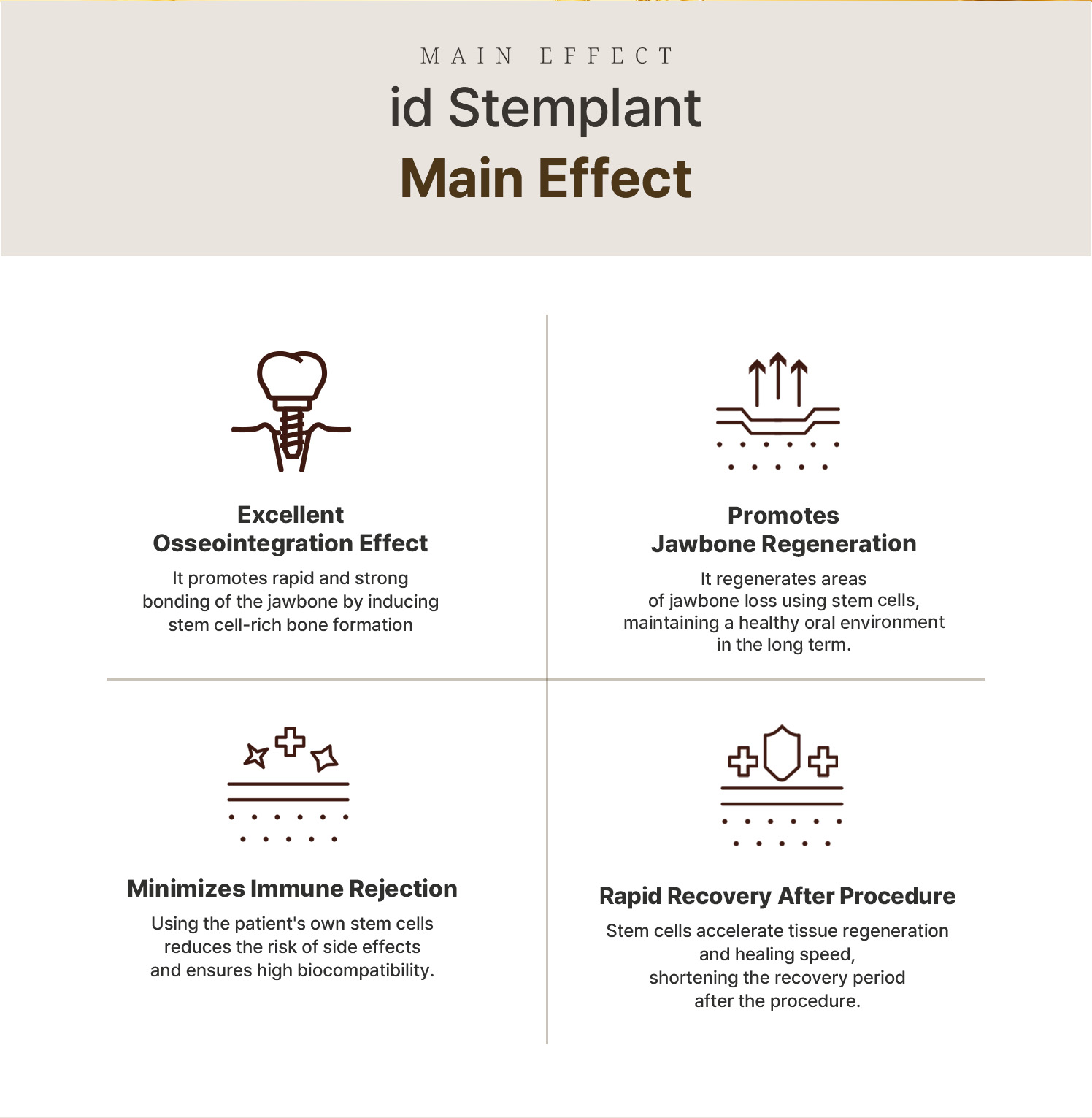 Core benefits of id Stemplant including bone integration and faster healing