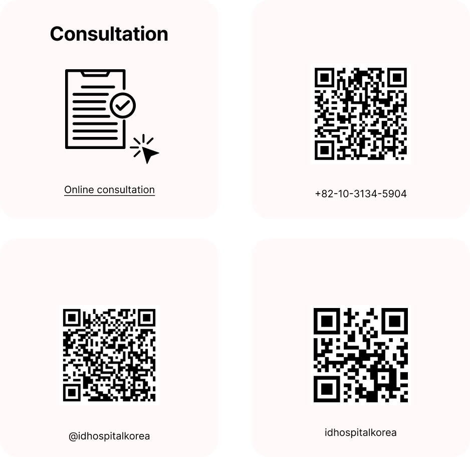 How to Contact id Hospital for Online Consultation